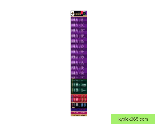 2026年世界杯赛事时间安排与各阶段比赛的重要节点解析