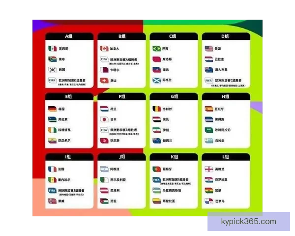 世界杯2026精彩预测指南全方位解析球队夺冠走势