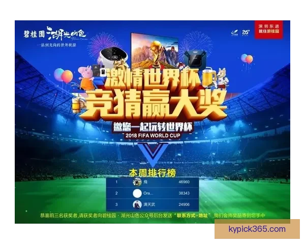 世界杯赛事全攻略：热门竞猜投注玩法技巧与实战指南