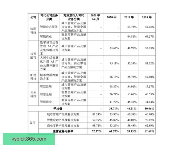 足球竞猜投注全攻略从新手入门到高手投注技巧与稳健盈利思路解析